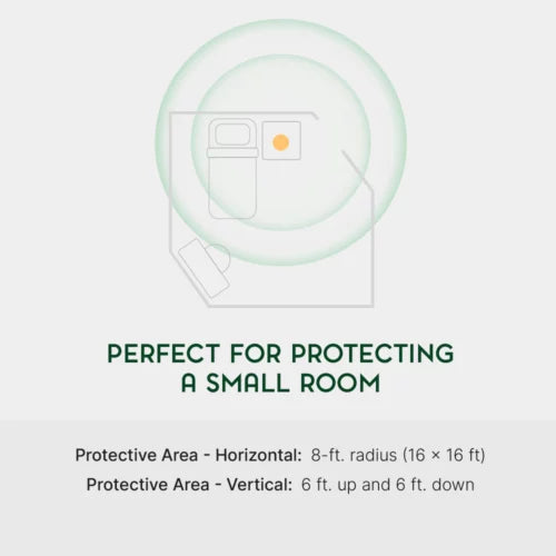 Qi-Shield®