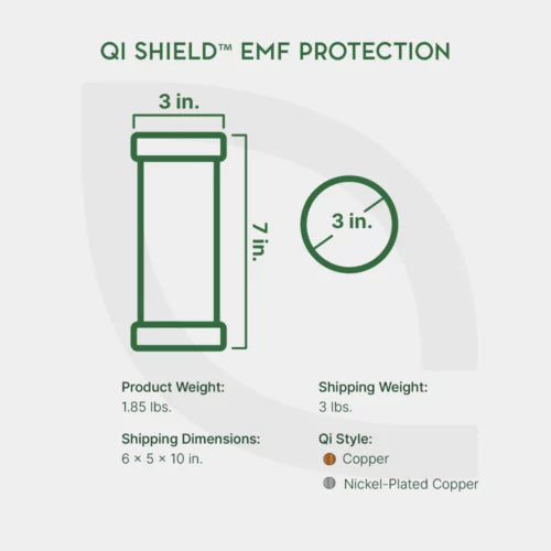 Qi-Shield®