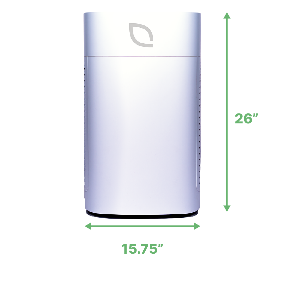 Whole Home Bundle