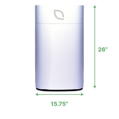 Whole Home Bundle