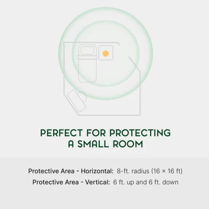 Qi-Shield®
