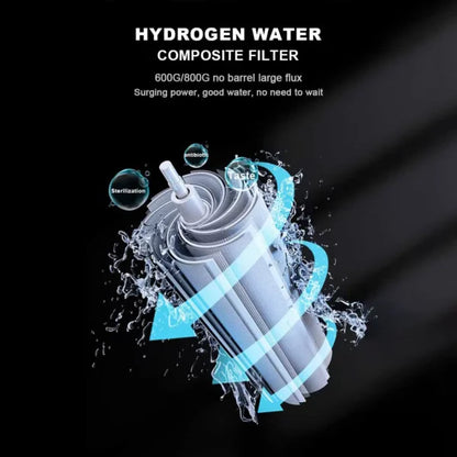 Water Machine – (Clearance)