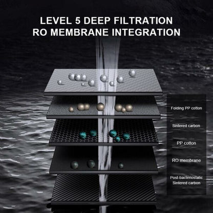 Water Machine – (Clearance)